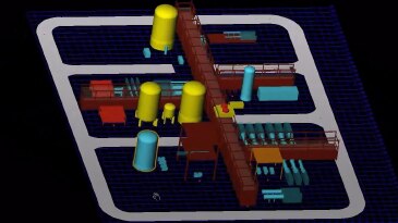 Video: Generative AI-Driven 3D Layout