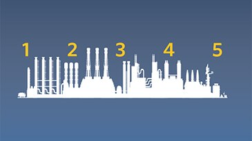 Five Best Practices for Refineries-Maximizing Profit Margins Through Process Engineering